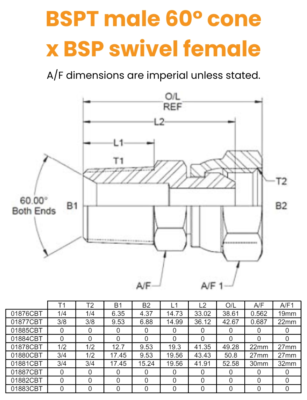 1/4 BSPT 60°CONED x 1/4 BSP M/F Hydraulic Adaptor